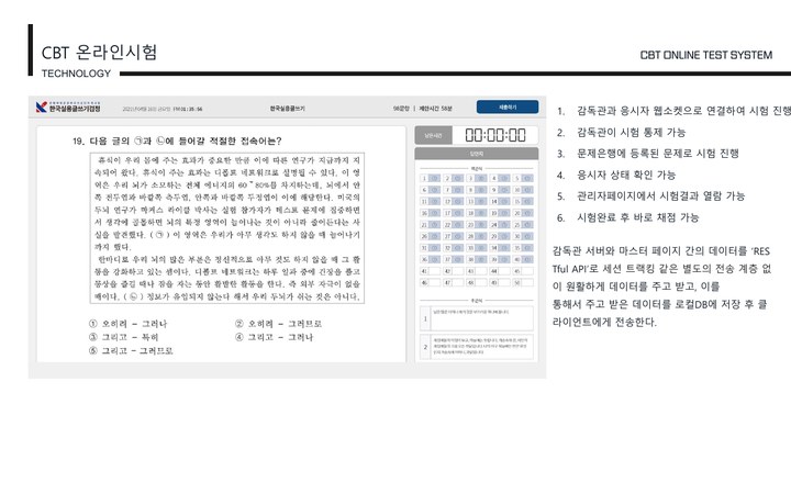 한국실용글쓰기검정 CBT 온라인시험 감독관 연동·실시간 통제·시험 후 즉시 채점 화면